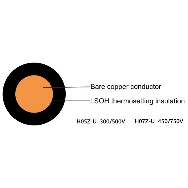 LSZH উত্তাপ একক কোর তারের